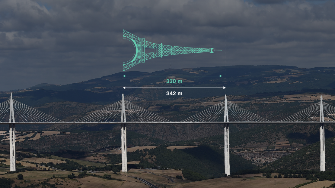 Millau Viaduct 1