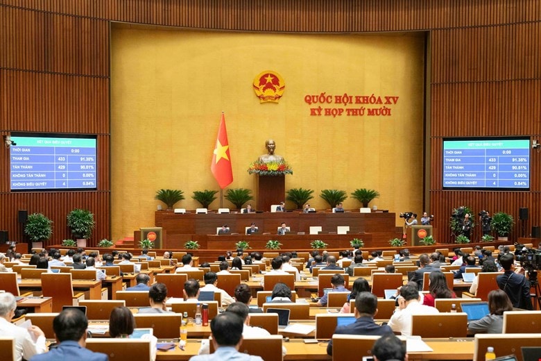 quốc hội
