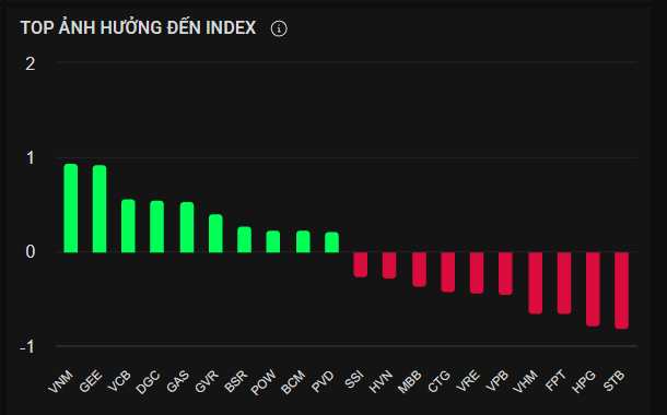 Screenshot 2025-11-14 064453