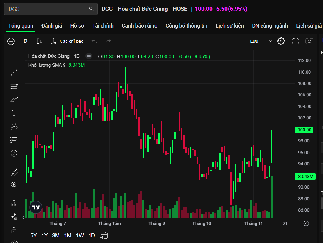 Screenshot 2025-11-14 064703