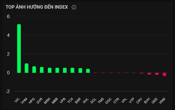Screenshot 2025-11-18 071124