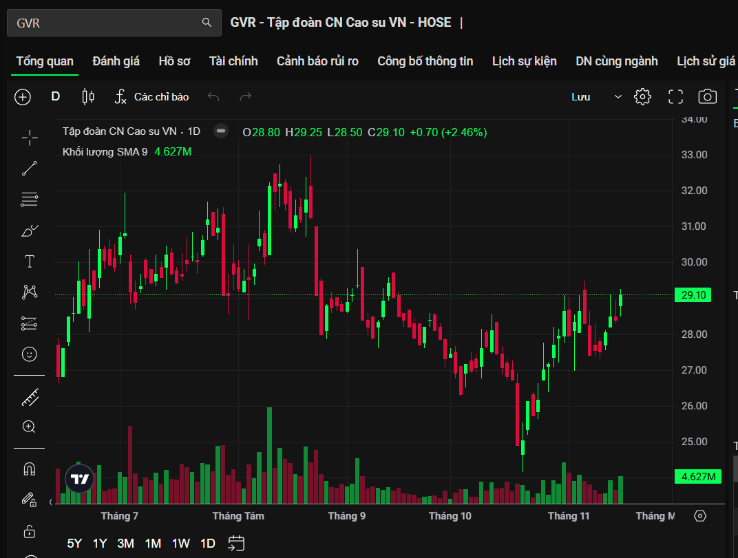 Screenshot 2025-11-18 071312