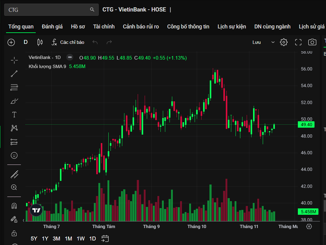 Screenshot 2025-11-19 064619