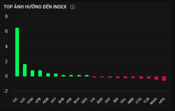 Screenshot 2025-11-21 075027