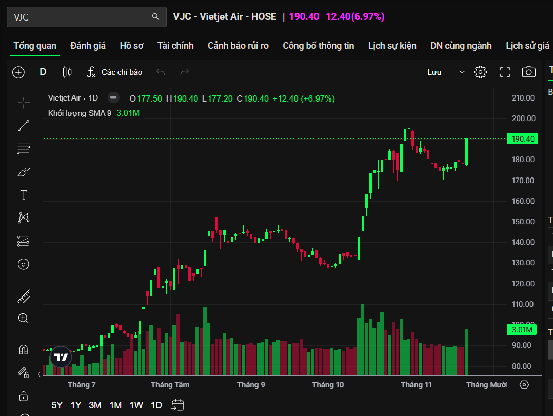 Screenshot 2025-11-21 075128