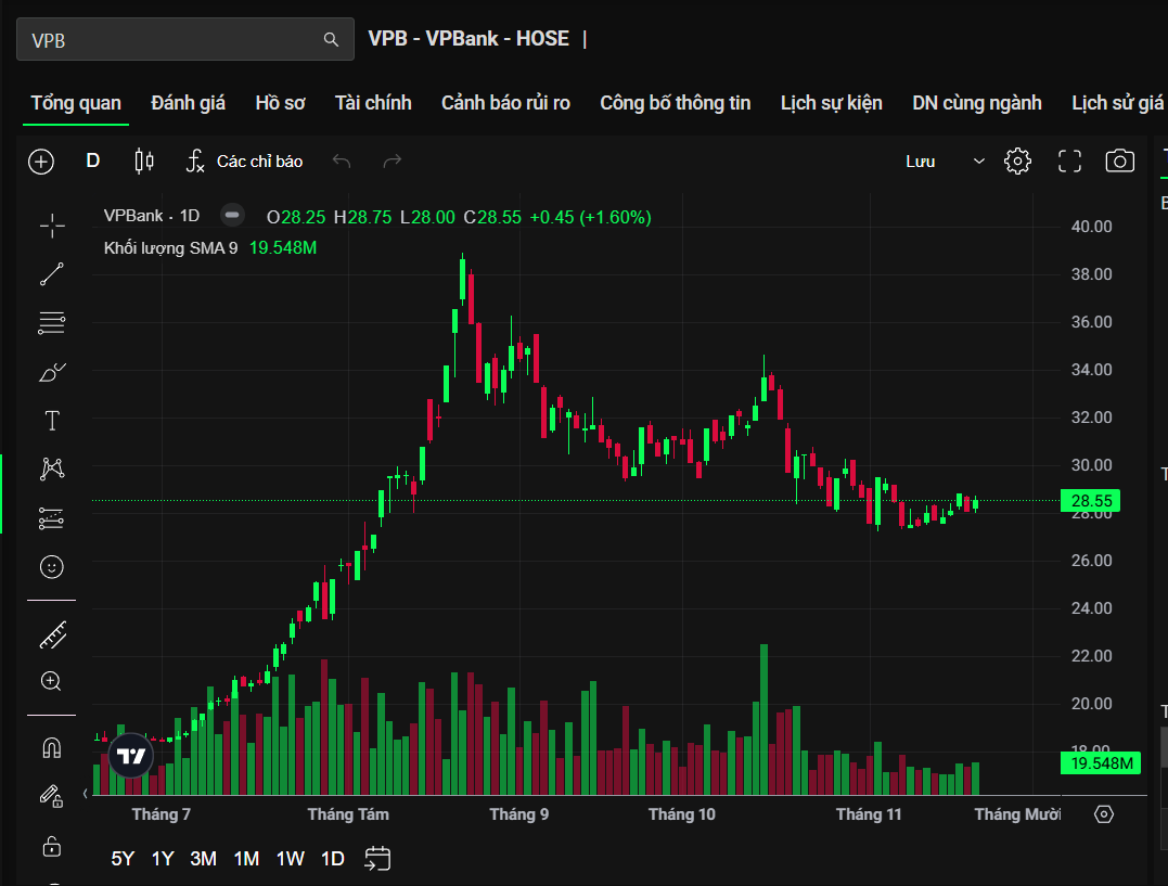 Screenshot 2025-11-21 075215