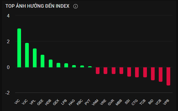 Screenshot 2025-11-26 074702