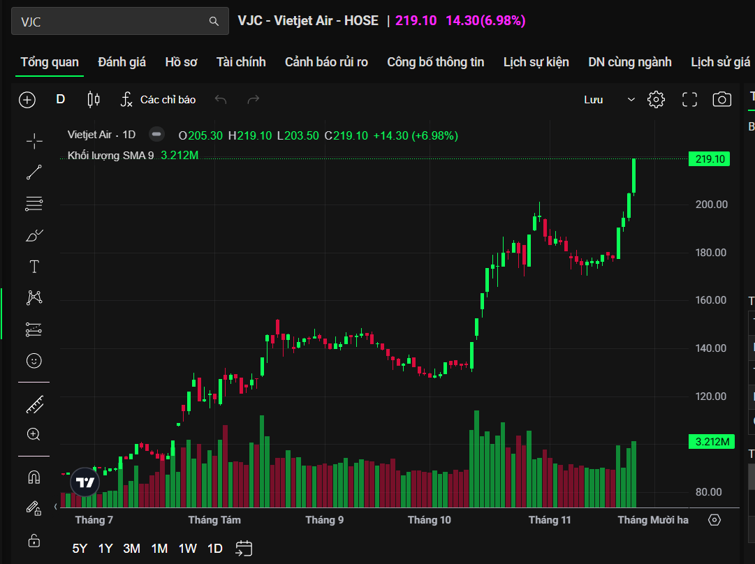 Screenshot 2025-11-26 074818