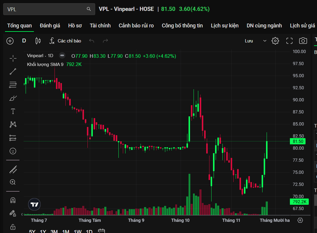 Screenshot 2025-11-26 074918