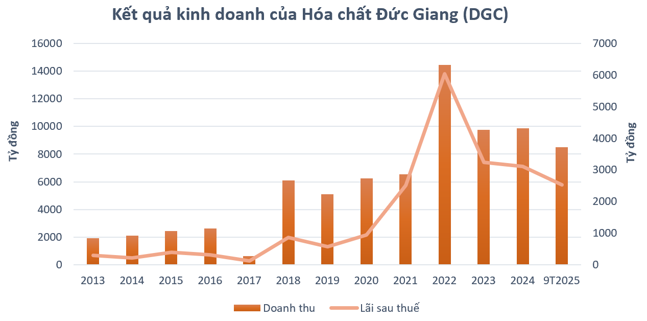 Screenshot 2025-12-04 232245