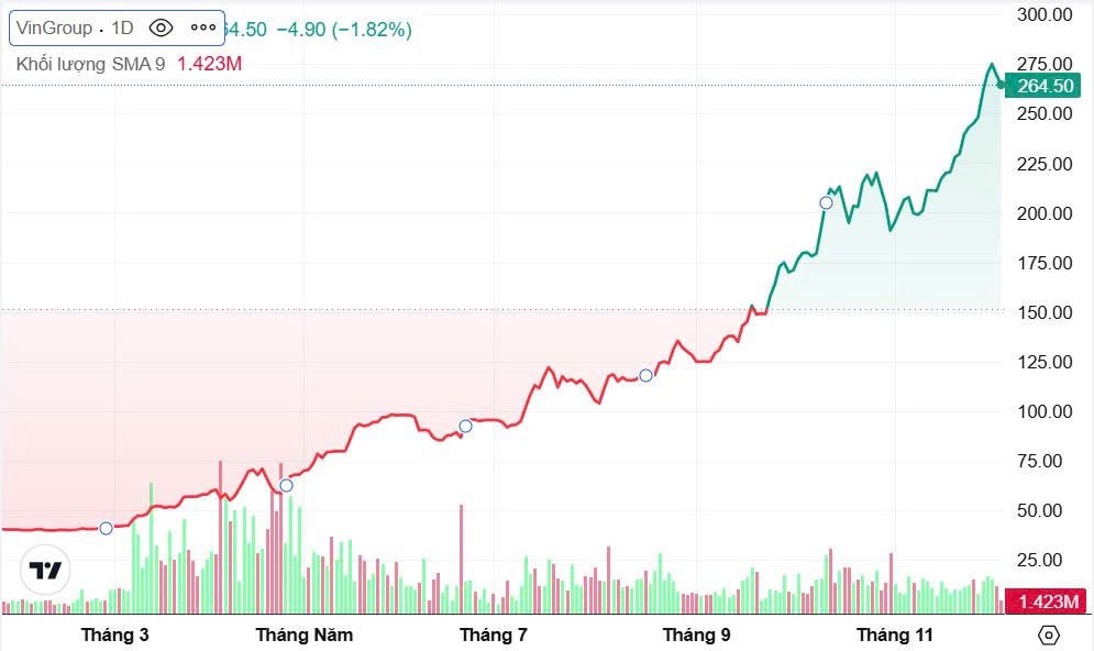 vingroup45.jpg
