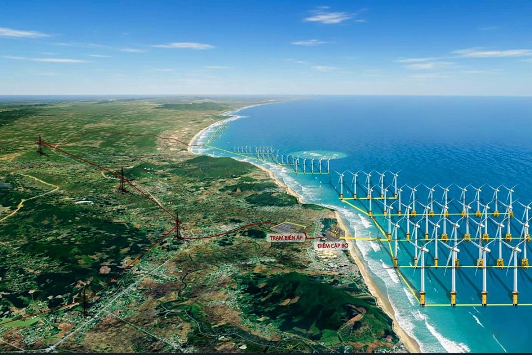 Phối cảnh dự án nhà máy Điện gió Eco Wind Kỳ Anh (1)
