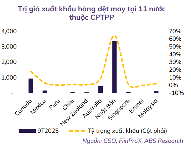 Ảnh chụp màn hình 2025-12-22 145731