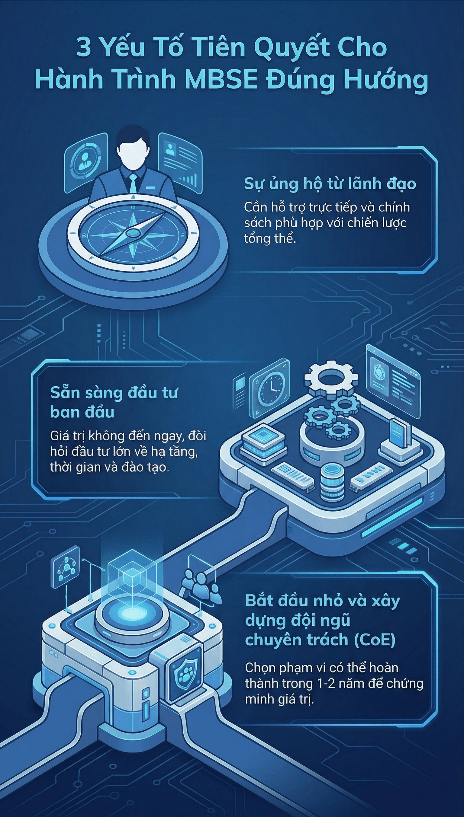 Asset 9
