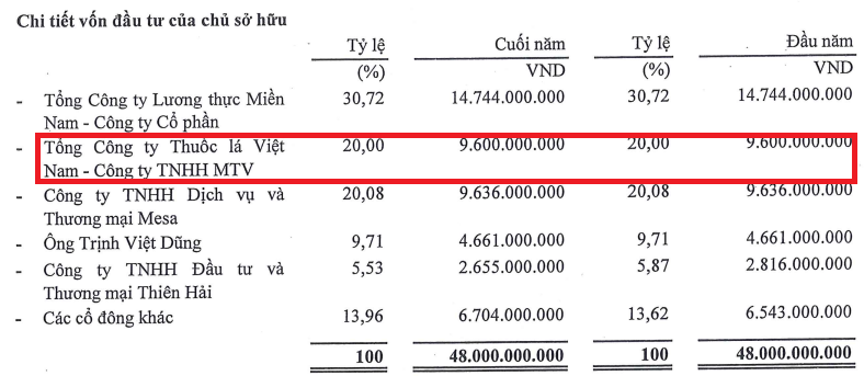 Ảnh chụp màn hình 2026-01-07 142110