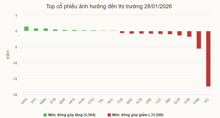 Screenshot 2026-01-28 164712