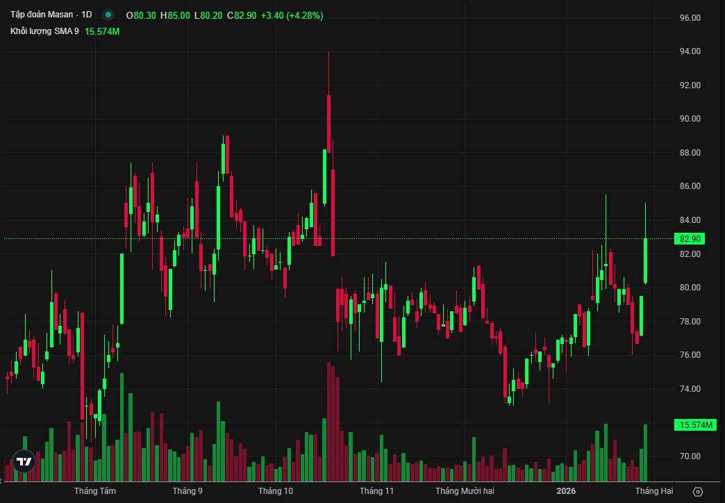 Screenshot 2026-01-29 103655