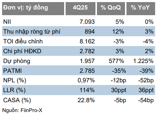 Ảnh chụp màn hình 2026-02-02 155309
