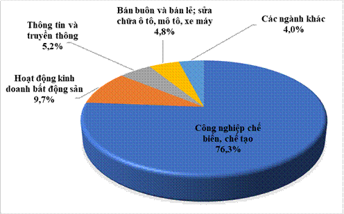 tải xuống