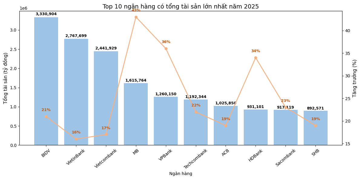 output (2)