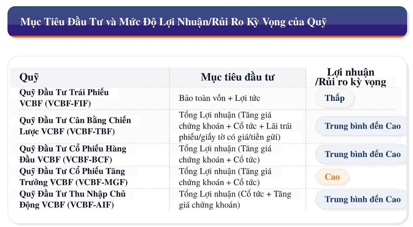 anh 2