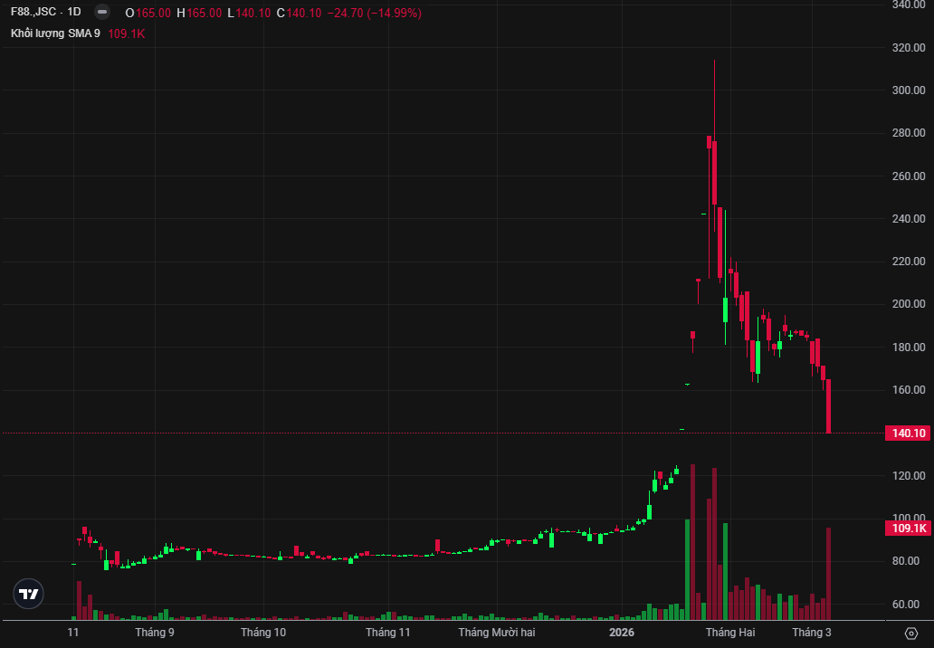 Screenshot 2026-03-05 163424