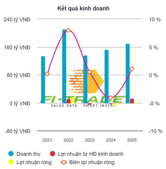 Screenshot 2026-03-05 190241