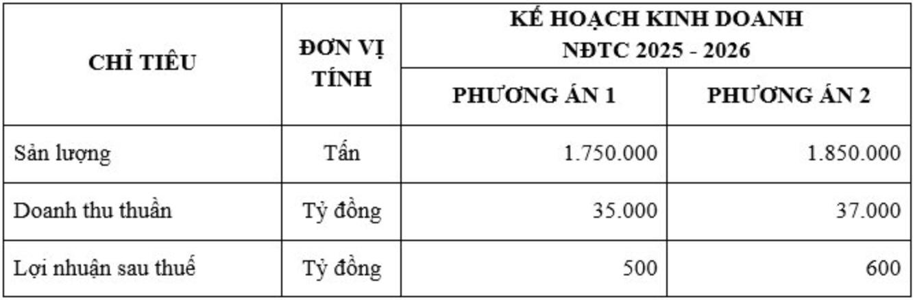 Ảnh chụp Màn hình 2026-03-07 lúc 16.19.33