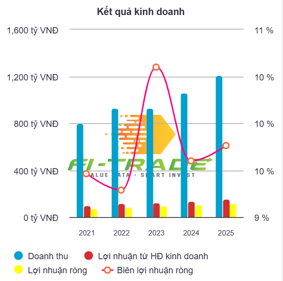 Screenshot 2026-03-07 092455