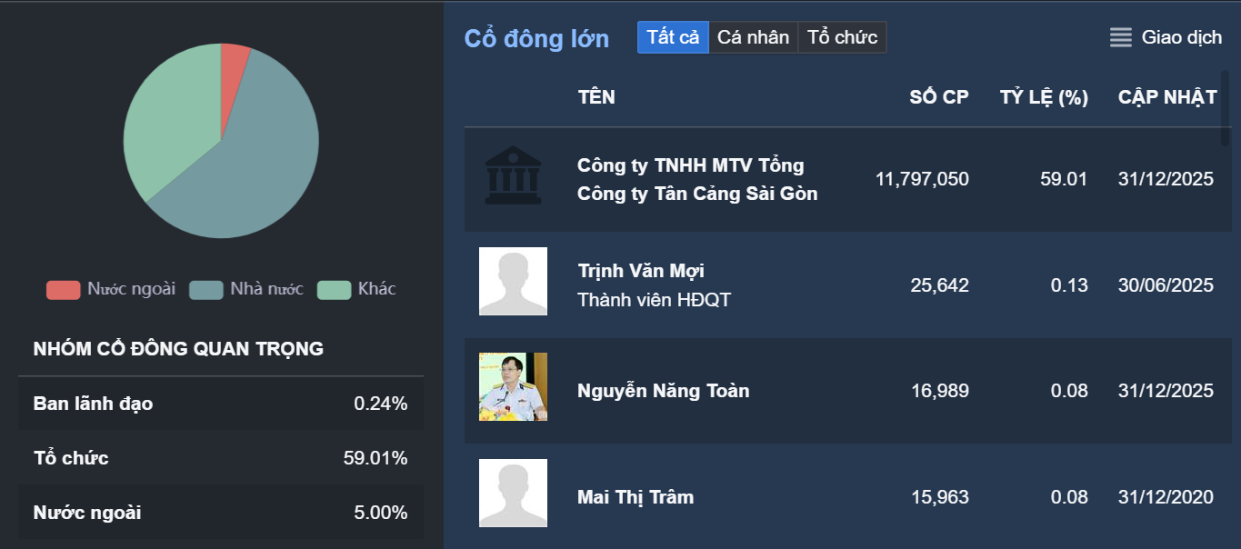 Screenshot 2026-03-07 092648