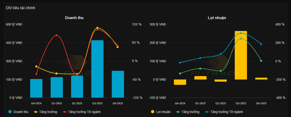 Ảnh chụp màn hình 2026-03-09 160303