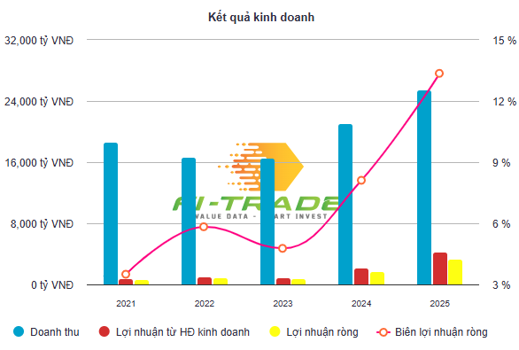 Screenshot 2026-03-11 112140