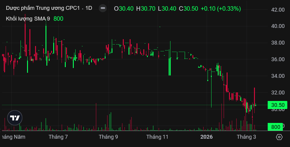 Screenshot 2026-03-12 184510