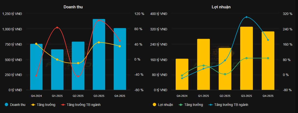 Ảnh chụp màn hình 2026-03-16 102624
