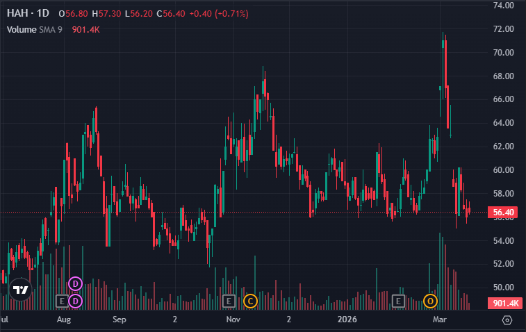 Screenshot 2026-03-17 152239