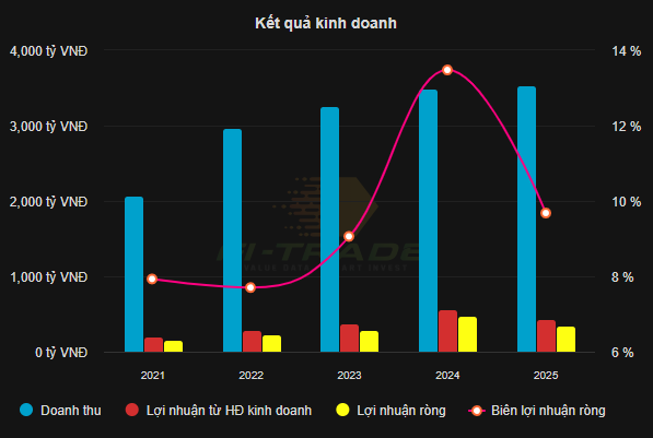 Screenshot 2026-03-20 162934