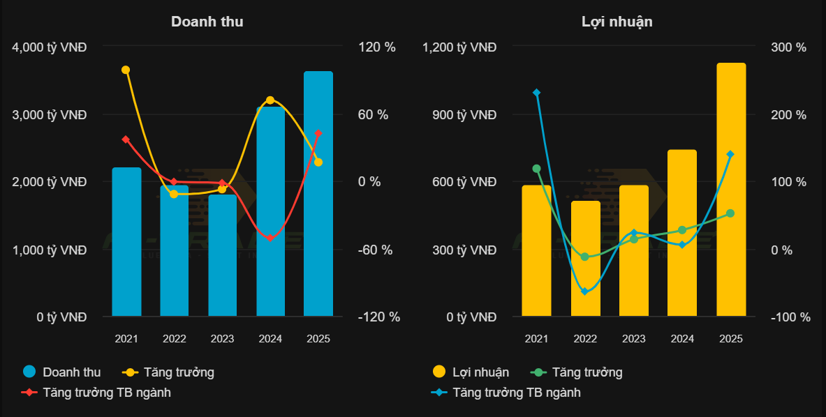 Screenshot 2026-03-21 145905