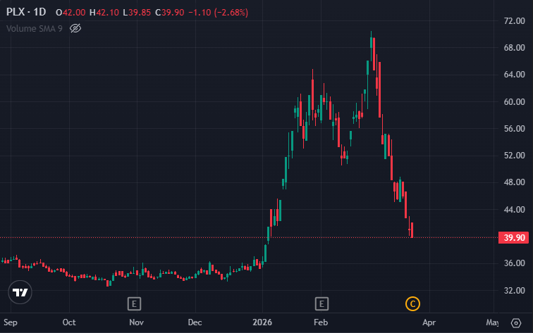 Screenshot 2026-03-24 111505