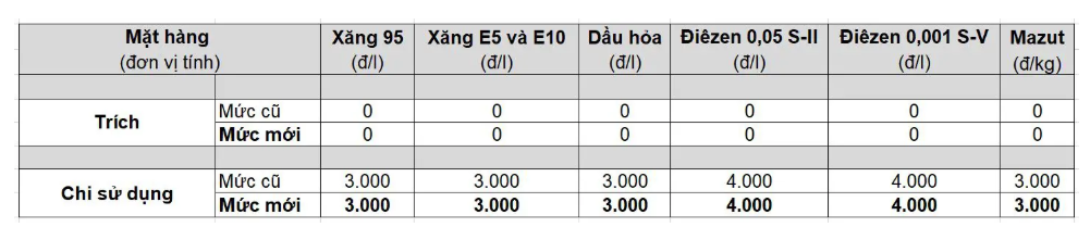 Screenshot 2026-03-25 083008