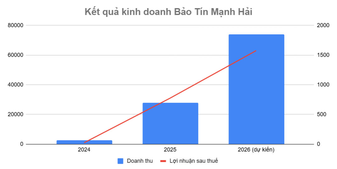 Screenshot 2026-03-25 090404