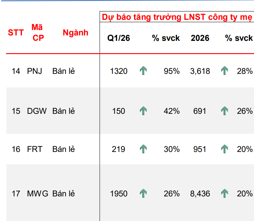 Ảnh chụp màn hình 2026-03-31 093931