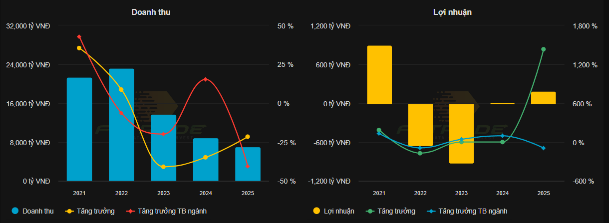 Ảnh chụp màn hình 2026-03-31 150346