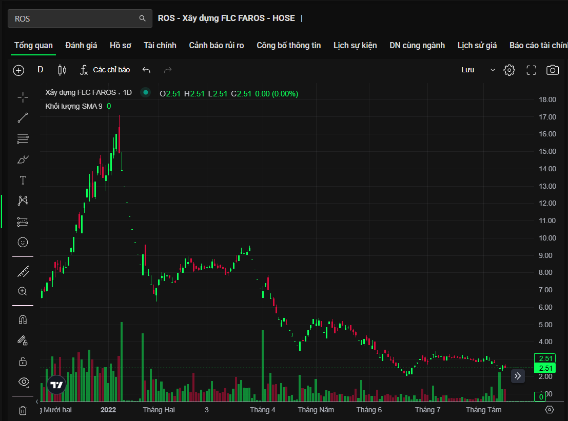 Ảnh chụp màn hình 2026-04-01 143945