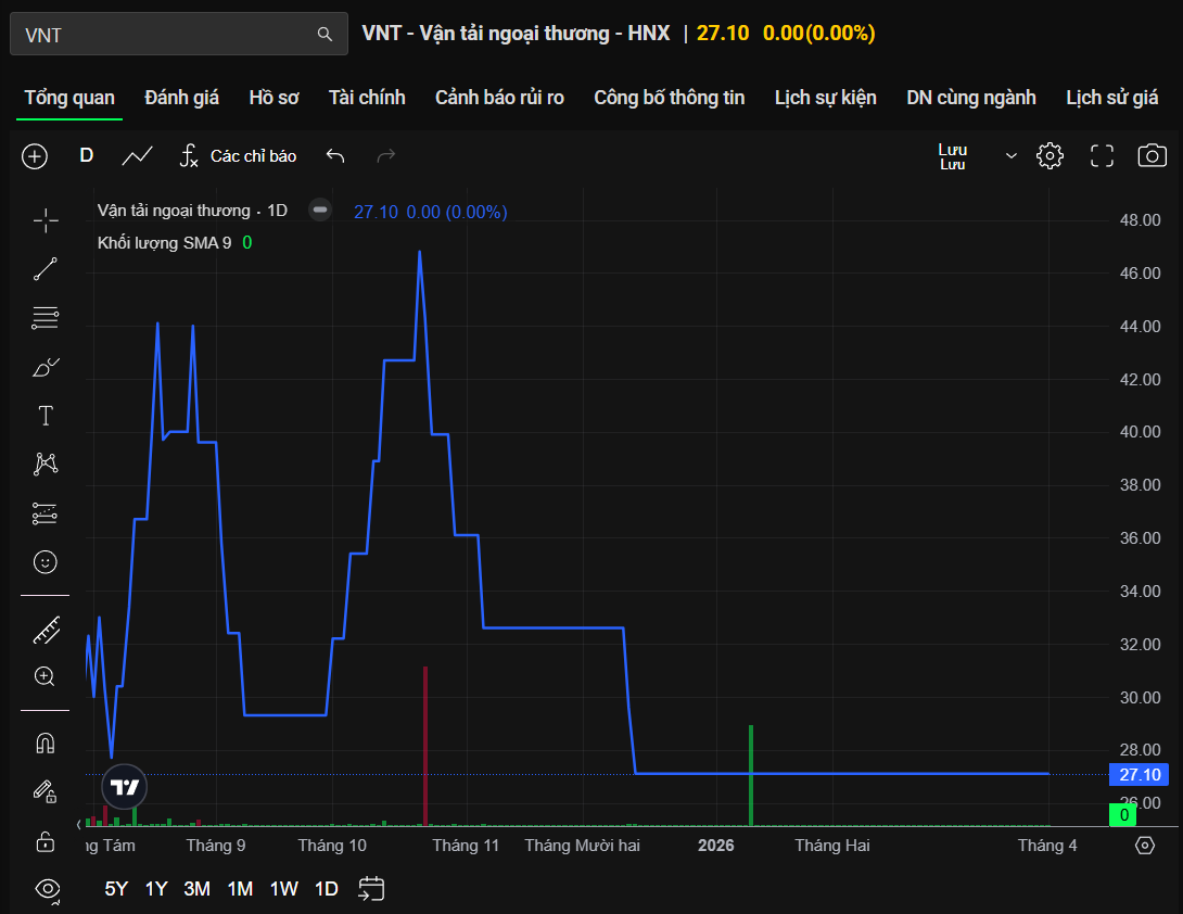 Ảnh chụp màn hình 2026-04-02 155526