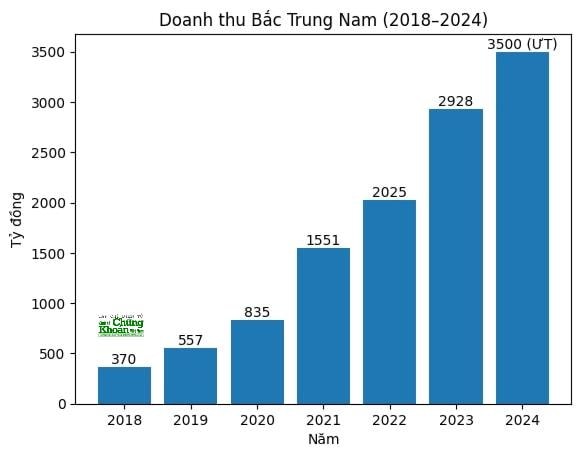 bac-trung-nam-3(1).jpg