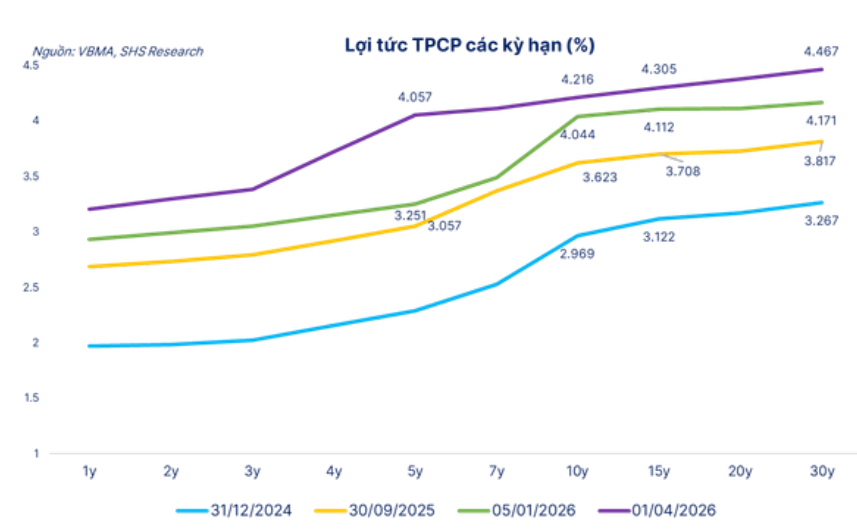 Ảnh chụp màn hình 2026-04-07 150110
