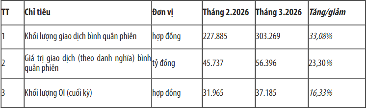 Ảnh chụp màn hình 2026-04-08 144654