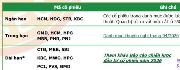 Ảnh chụp màn hình 2026-04-08 161451