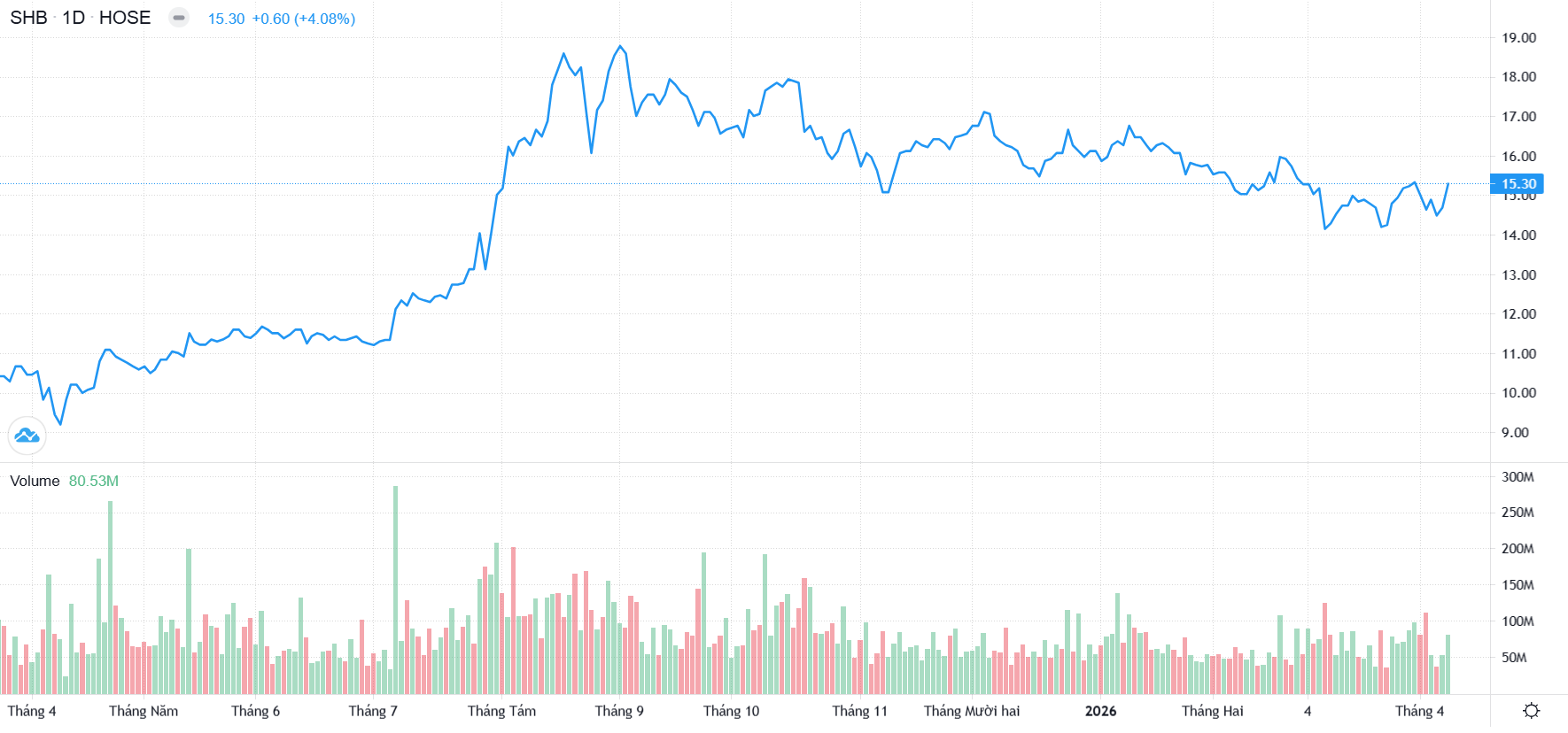 Screenshot 2026-04-08 173430