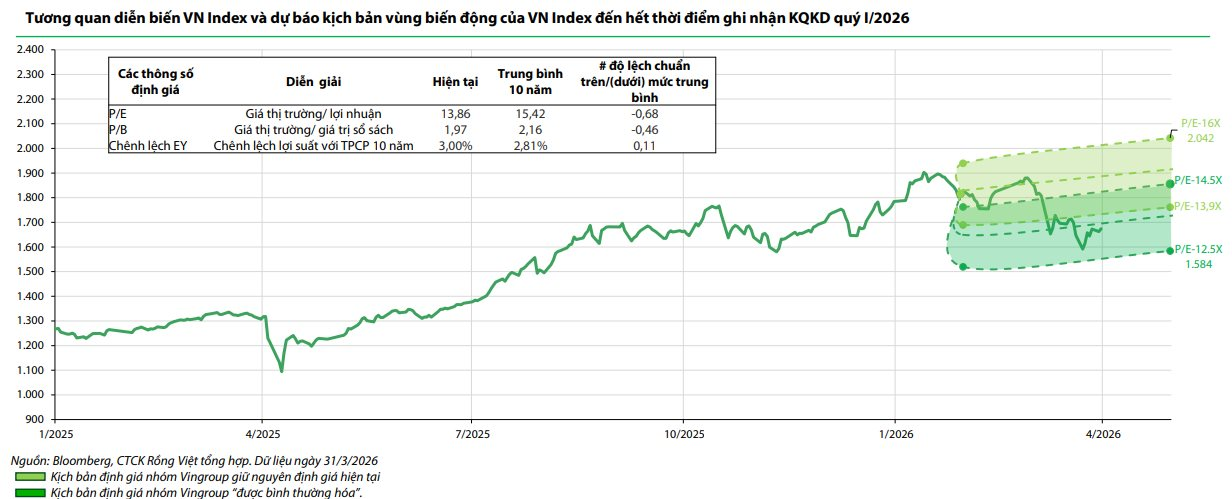 vni3.png